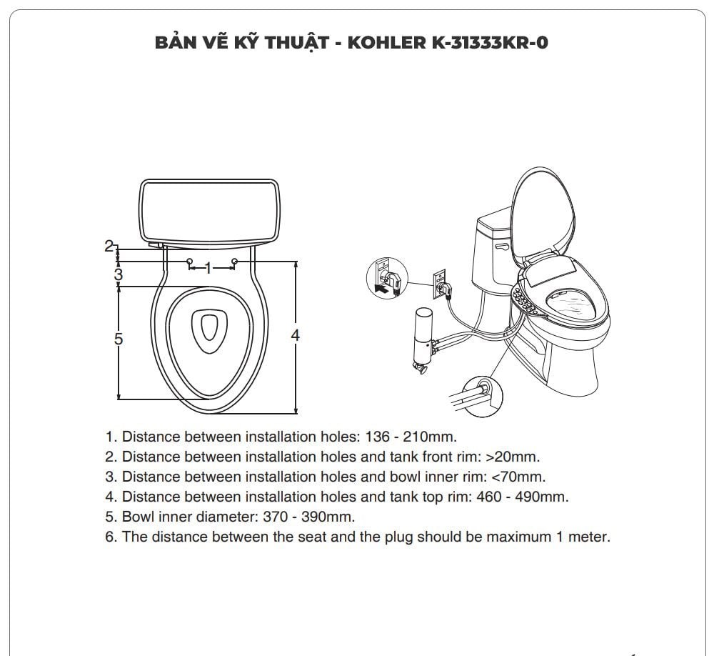 Nắp bồn cầu thông minh KOHLER K-31333KR-0 (C3-520)