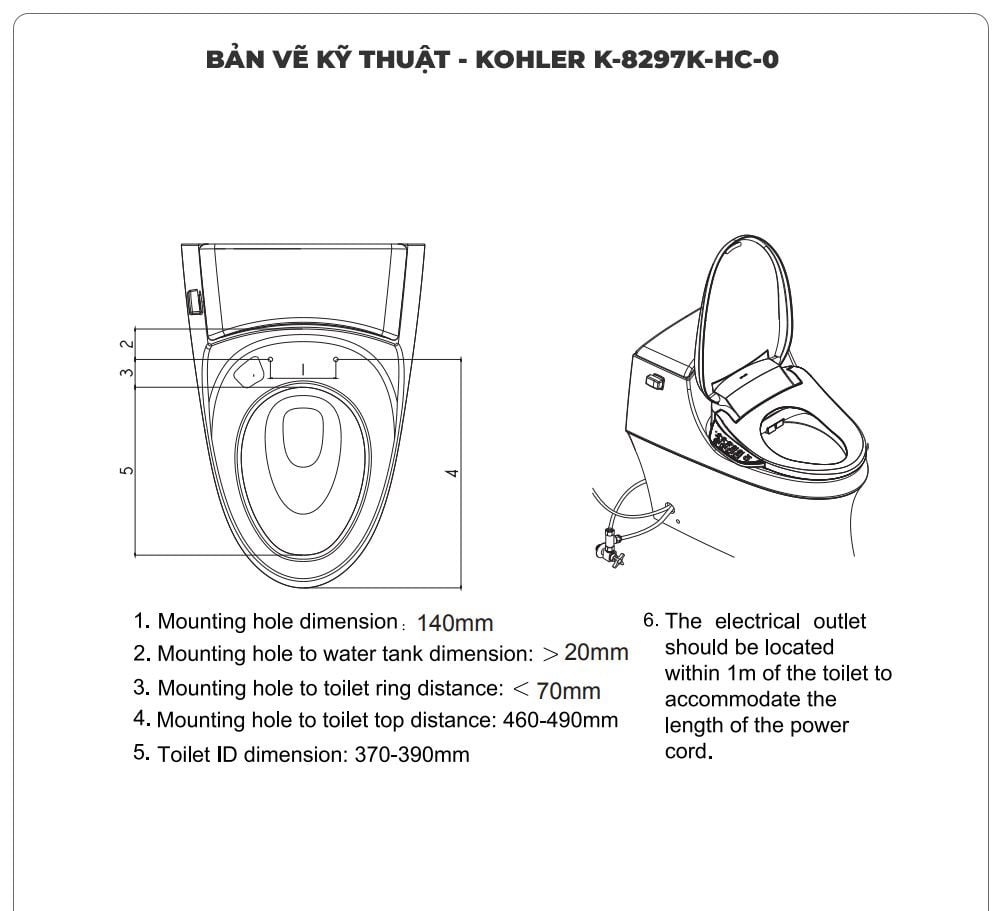 Nắp bồn cầu thông minh KOHLER K-8297K-HC-0 (C3-150)