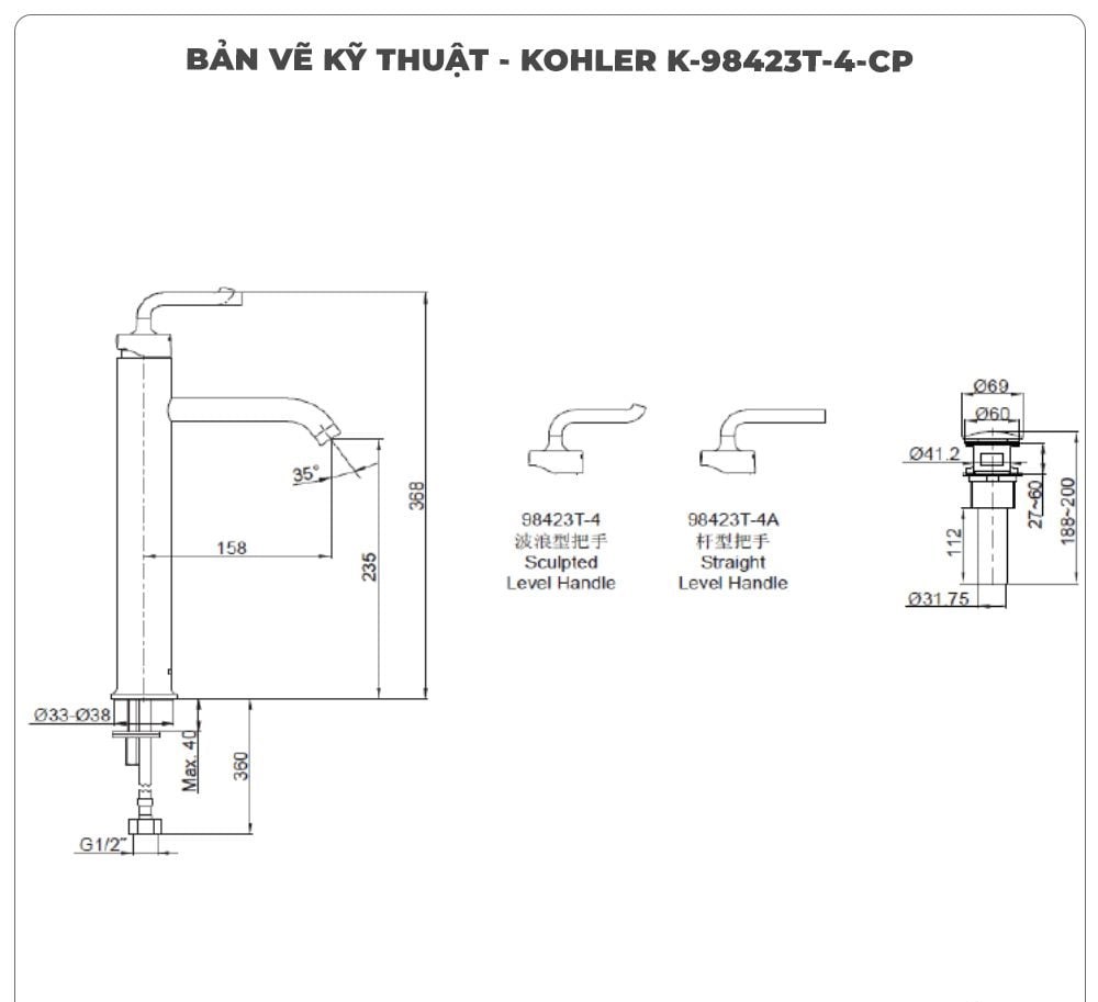 Vòi lavabo nóng lạnh KOHLER K-98423T-4-CP