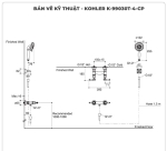 Sen tắm nóng lạnh KOHLER Kelston K-99030T-4-CP